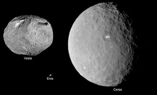 Pengertian Asteroid Dan Ciri-Cirinya Serta Contohnya Di Tata Surya