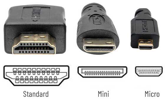 Are There Different Types Of Hdmi Cables