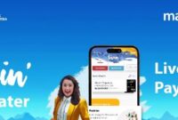 Pengertian Livin Paylater dan Manfaatnya