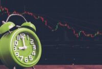 Pengertian Timeframe dalam Trading