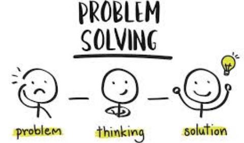 Pengertian Model Pembelajaran Problem Solving