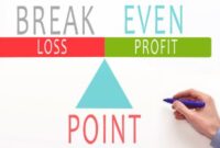 Pengertian Break Even Profit dalam Trading
