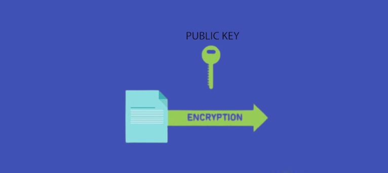 Pengertian Public Key